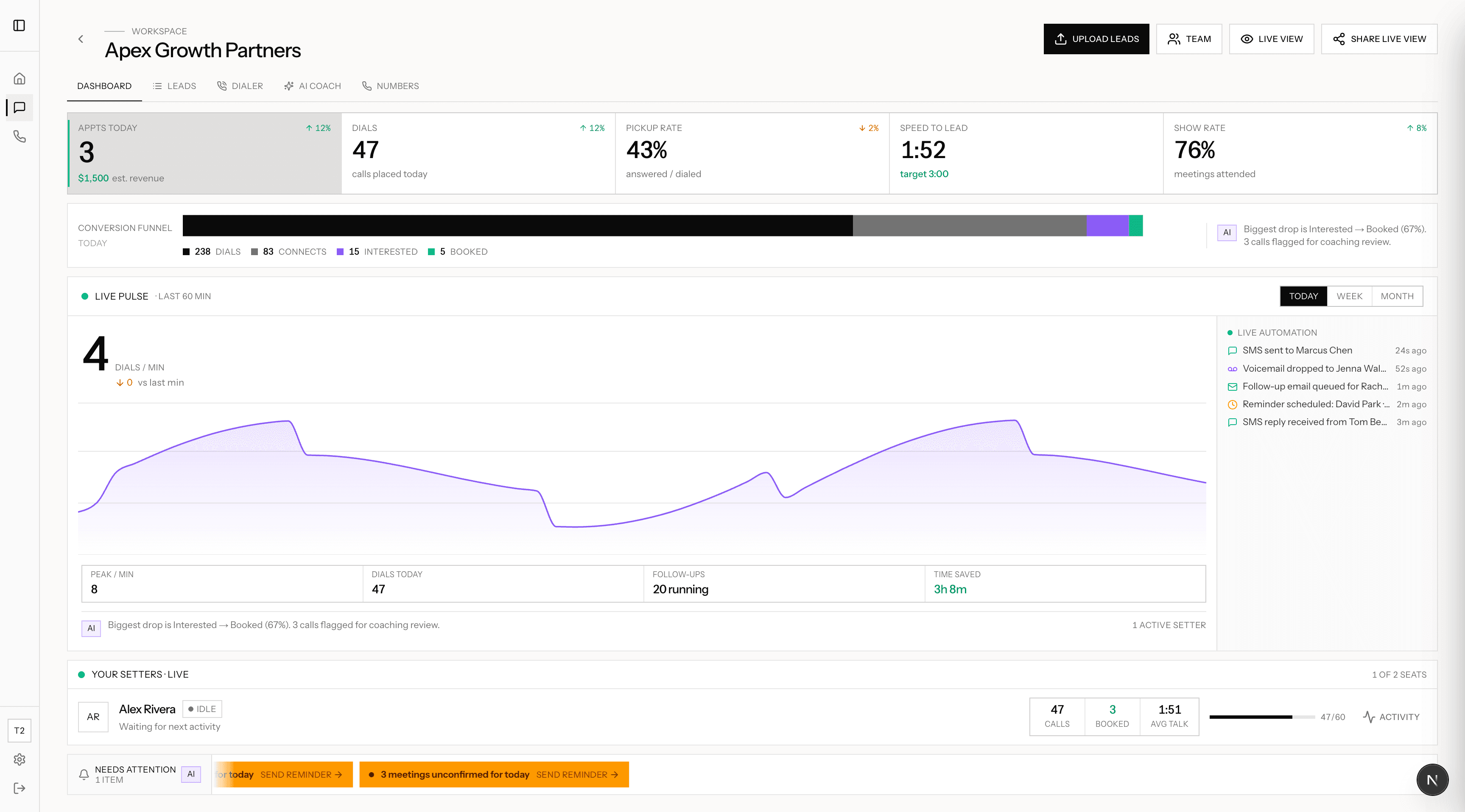 Live AfterMeet dashboard — every setter call, outcome, and AI note in real time